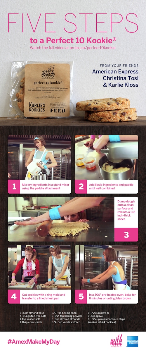 Momofuku Milk Bar's Perfect 10 Kookies Recipe | Bake or Break